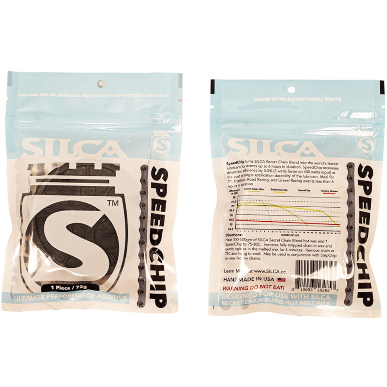 Silca SpeedChip Additive